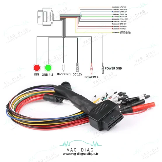 Kit tricore/boot/breakout GoDiag